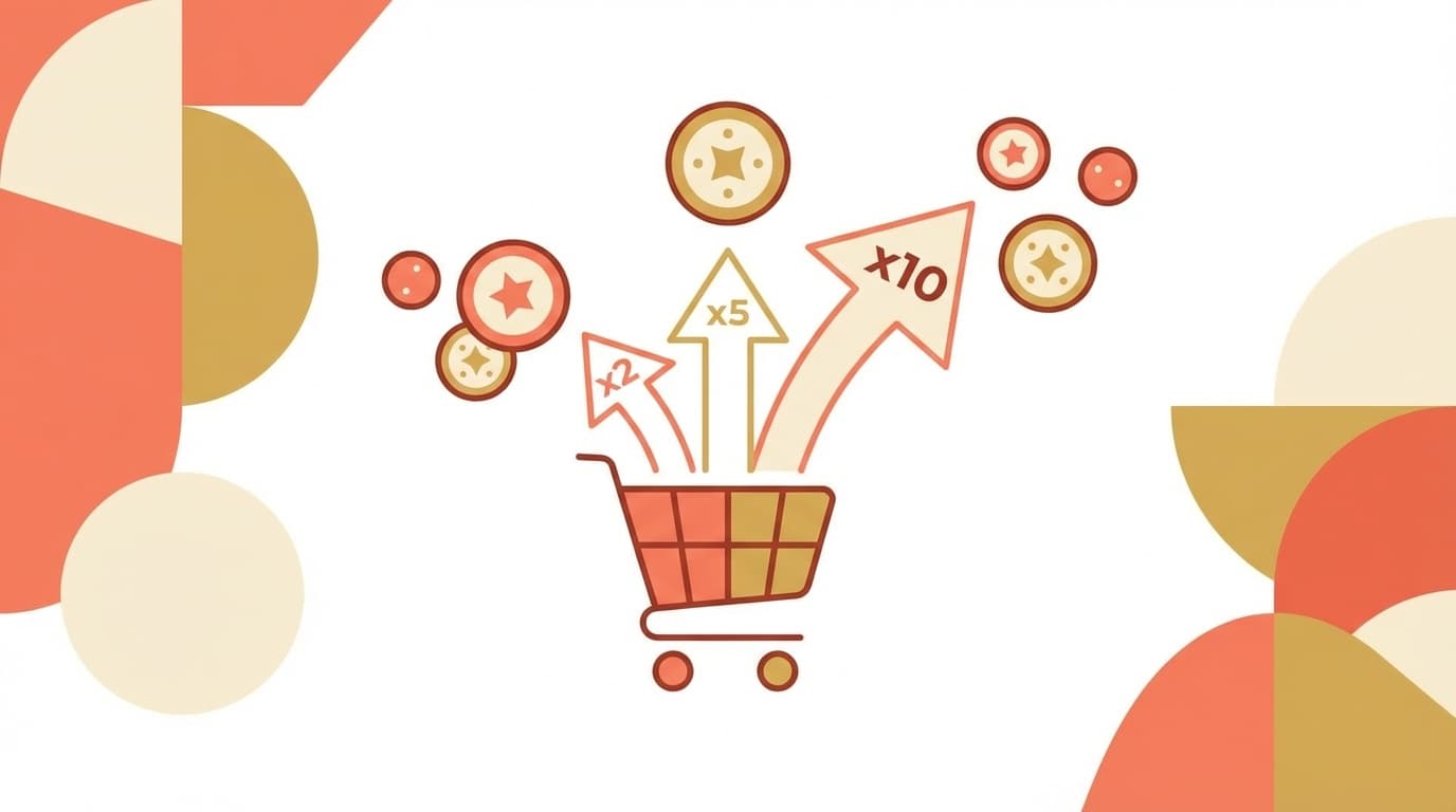 楽天スーパーSALEのポイント倍率の仕組みを表すイラスト